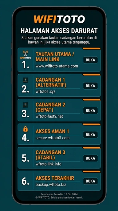 Tampilan link alternatif wifitoto